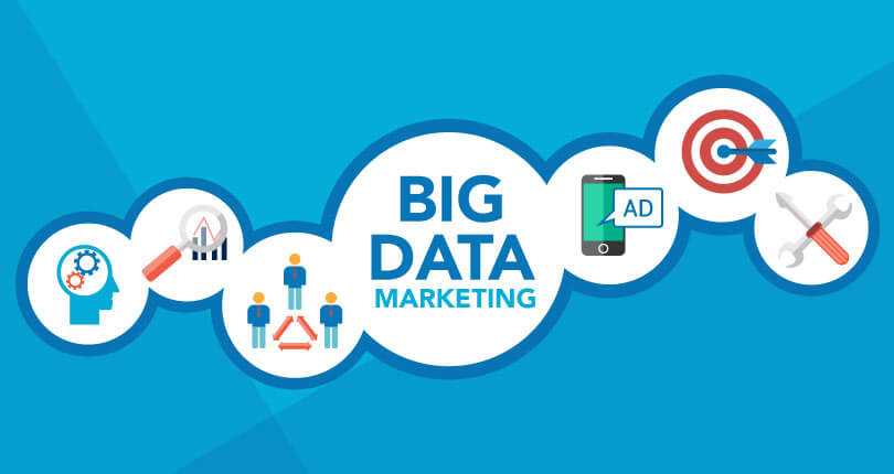 Аспекты взаимосвязи маркетинга и Big data 
