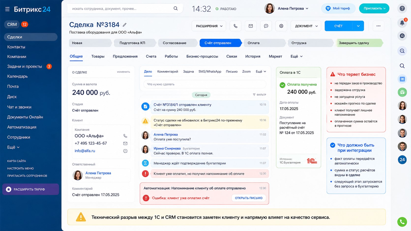 1С и Битрикс24 без интеграции 1С и Битрикс24 без интеграции